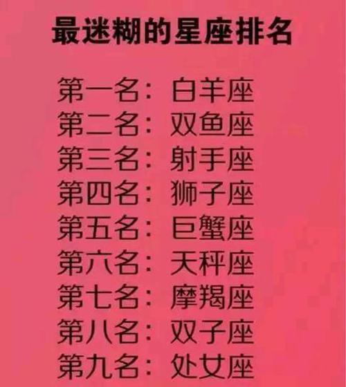 如何挽回与巨蟹座男友绝交的婚姻（重建信任，化解矛盾，拯救爱情）-第1张图片-恋语空间