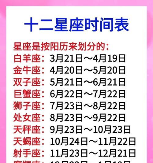 如何挽回金牛座和处女座女孩的分手？（星座情感故事解析，让你挽回爱情！）-第2张图片-恋语空间