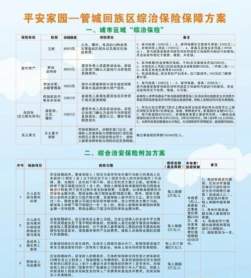 保单如何挽回损失（以案例分析保险赔付的多种方式）-第1张图片-恋语空间