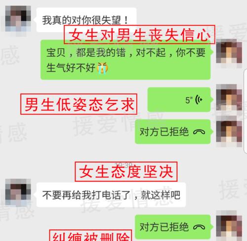 用真心挽回爱情——小说《小鹿》中的故事与启示-第2张图片-恋语空间