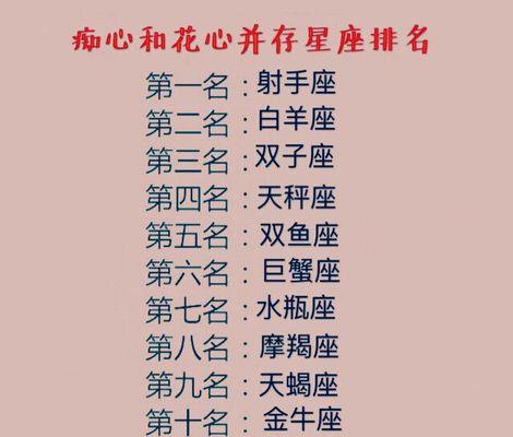 射手女的挽回巨蟹男攻略（如何用真诚和耐心让巨蟹男重新爱上你）-第3张图片-恋语空间