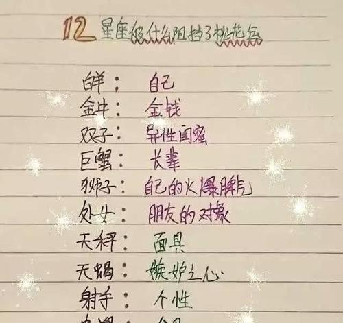十二星座女的爱情命运（探索星座女的爱情轨迹，寻找真正的幸福）-第3张图片-恋语空间