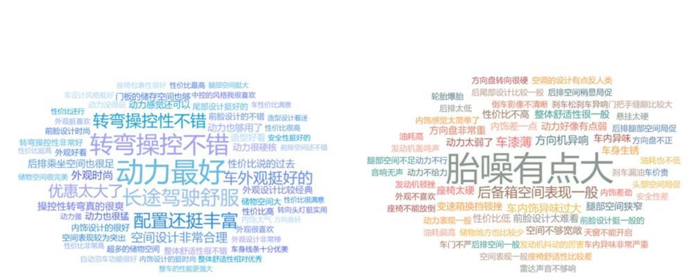 挽回客户心——正确话术实战指南（用好话术，赢得客户信任）