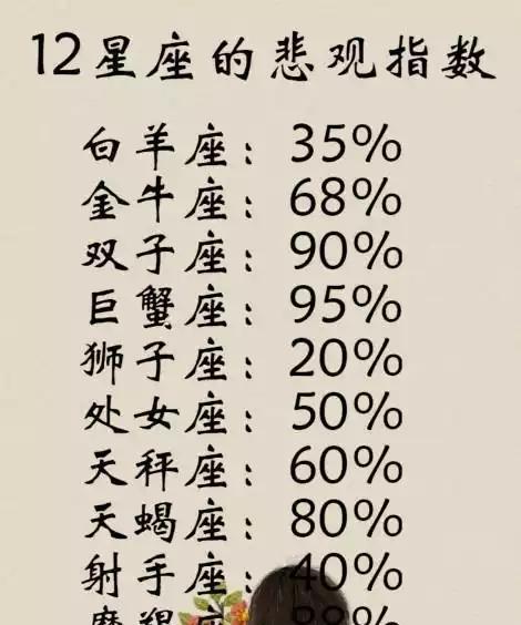 恋爱时最开放的星座女生是谁？（哪些星座女生在恋爱时最大胆、最冒险、最敢尝试？）-第3张图片-恋语空间