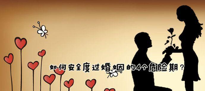 如何挽回离了婚后的婚姻？（从沟通、改变到建立新起点，教你重新爱上TA）-第3张图片-恋语空间