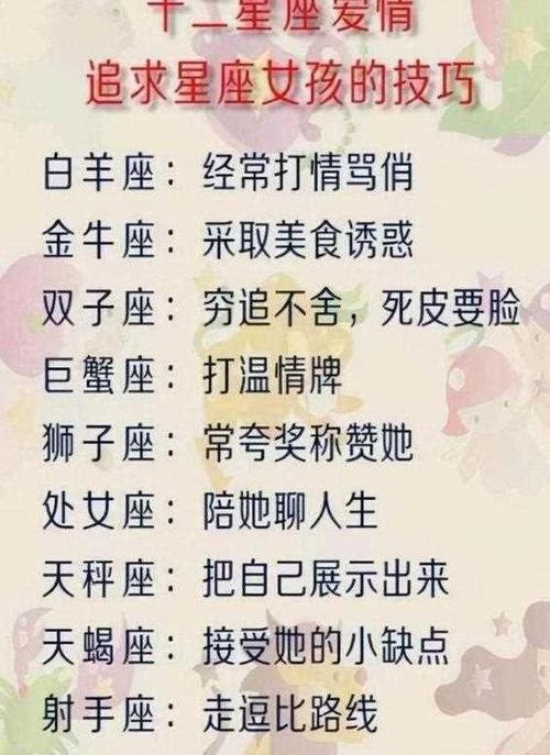 火象星座分手了该怎么挽回？（从自我反省开始，重拾他的心）-第3张图片-恋语空间