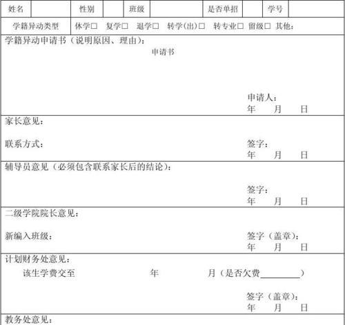 如何恢复高中退学学籍-第2张图片-恋语空间