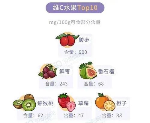 如何测试你的不伦恋免疫力？（测一测，爱情的诱惑能否打败你）-第1张图片-恋语空间