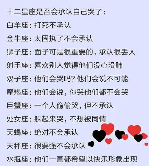 十二星座男生谁最花心？（探究星座性格特点，揭秘花心男的真面目）