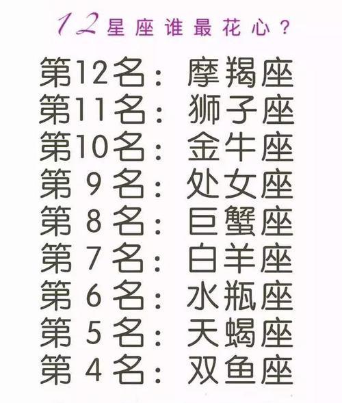 究竟哪个星座男生最花心？（12星座男生花心排行榜一览）-第3张图片-恋语空间