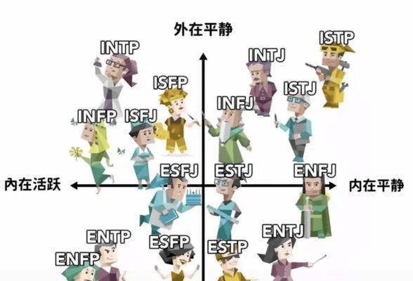 以讨好型的人格学会这些，轻松挽回男友！（挽回男友的关键技巧，让你成为最优秀的恋爱达人！）-第3张图片-恋语空间