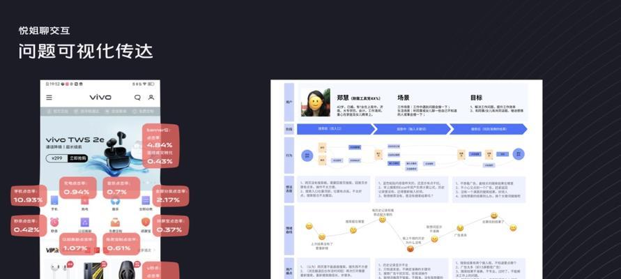 五步解决你的感情问题（以项目解决方案为主题，帮你找到真正属于你的爱情）-第3张图片-恋语空间