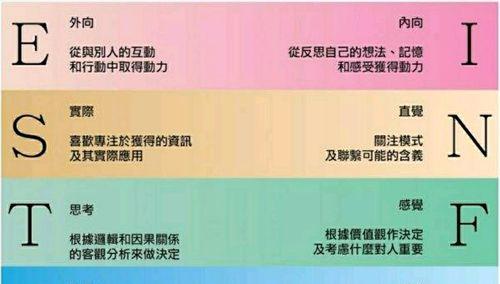 讨好型人格的挽回男友秘诀（掌握这些技巧，让男友一秒回心转意！）-第3张图片-恋语空间