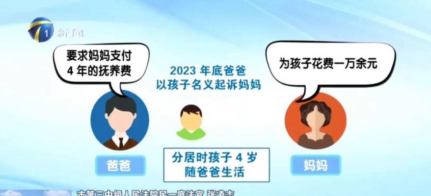 夫妻离婚赡养费和损害赔偿解析（明确夫妻离婚后赡养费的应付对象）-第2张图片-恋语空间
